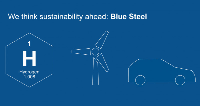 Blue Steel H2, Wind und Mobility - Quelle: Deutsche Edelstahlwerke