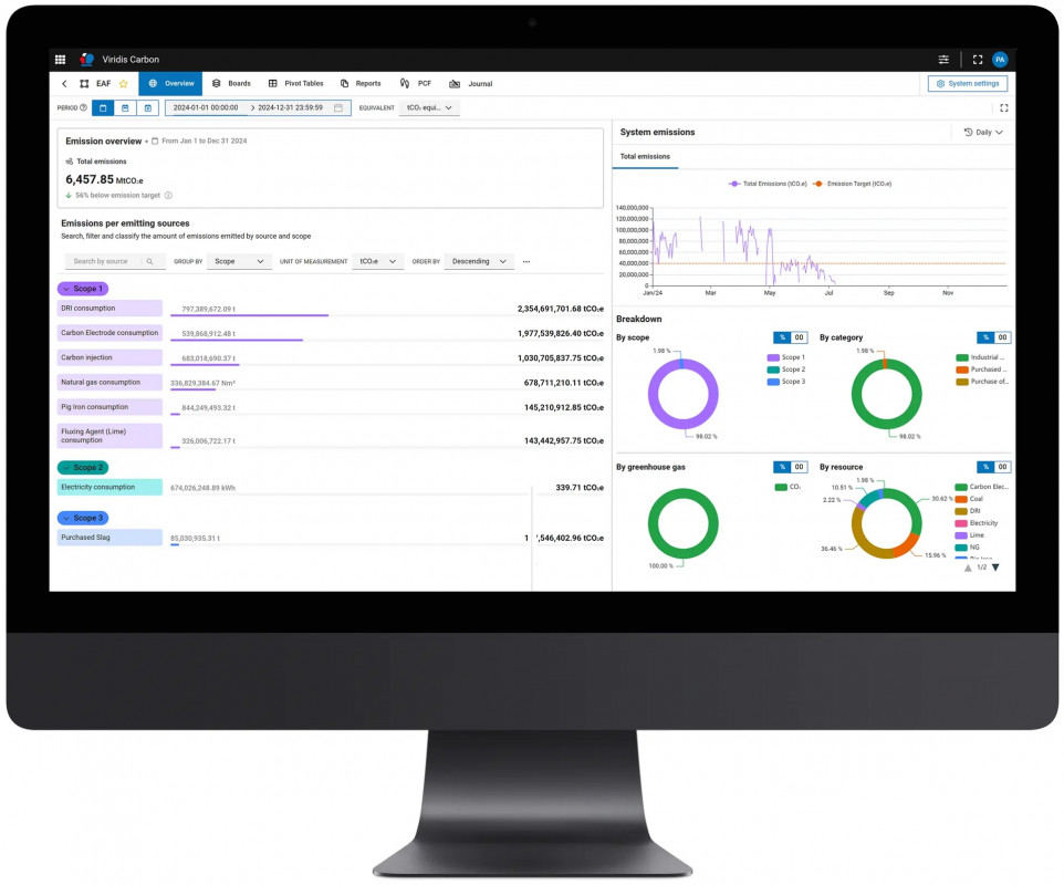 csm_Monitor_Viridis_Carbon_d1bad0d67b