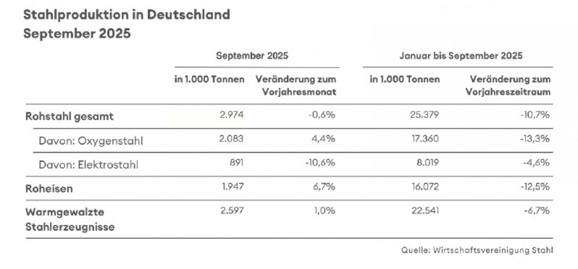 Screenshot 2025-10-23 083038