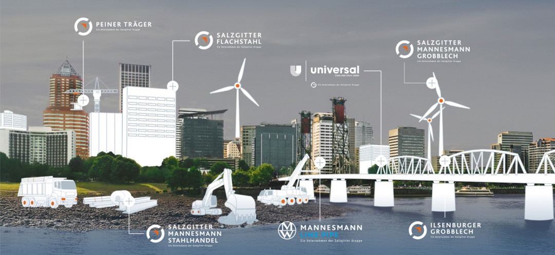 Auf dieses Netzwerk der Salzgitter AG kann sich die Bauwirtschaft verlassen - Abb.: Salzgitter AG