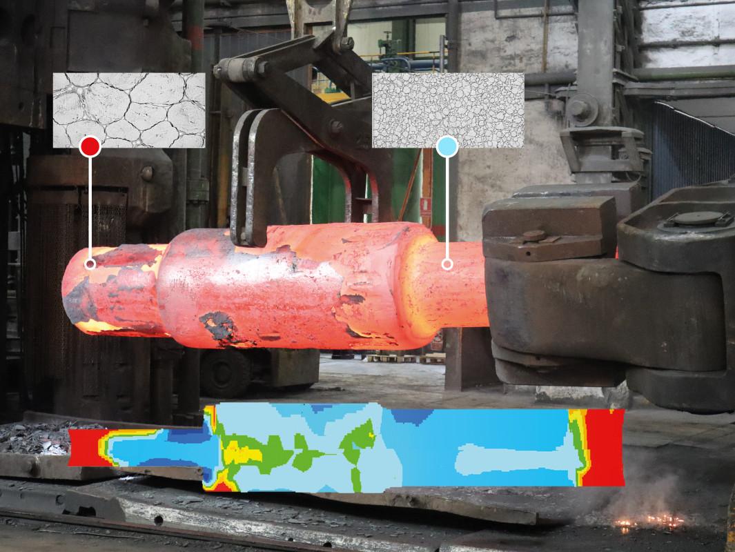 Die geschmiedete (rot-glühende) Turbinenwelle, zeigt an den beiden Enden ein grobkörniges Gefüge, im mittleren Bereich ein feinkörniges Gefüge. Dieses wurde nach dem Schmieden analysiert. Das grobkörnige Gefüge hat eine geringere Festigkeit und Zähigkeit. Mit dem Simulationsmodell wird die gemessene Gefügeverteilung richtig vorhergesagt (unten). In den roten Bereichen ist das Gefüge grobkörnig, in den blauen/grünen Bereichen ist das Gefüge feinkörnig. - © Fraunhofer IWM, Reinosa Forgings & Castings, S.L.
